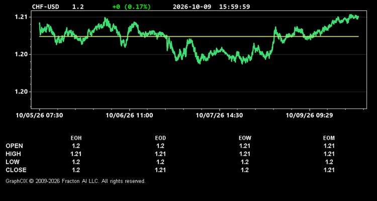 chf-usd.jpg